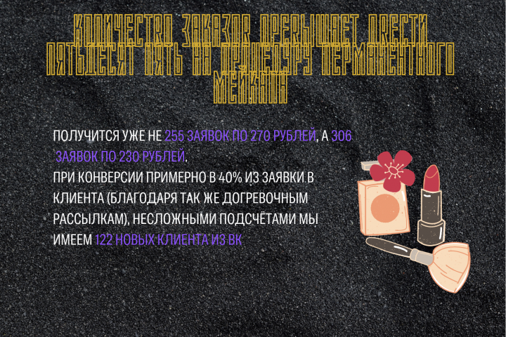 Количество заказов превышает двести пятьдесят пять на процедуру