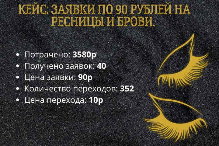 Результат: Заявки по 90 рублей на наращивание ресниц и оформлени