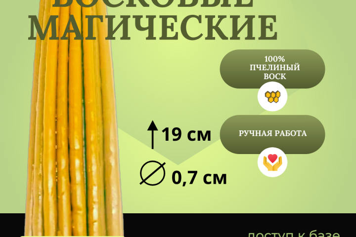 Инфографика для свечного магазина