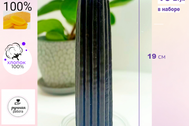 Свечи инфографика