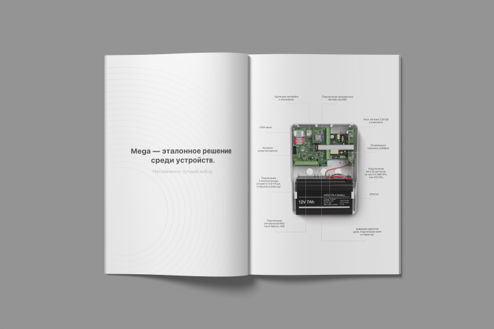 Дизайн каталога