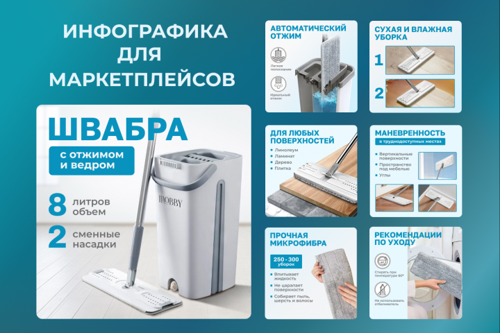 Инфографика для маркетплейсов