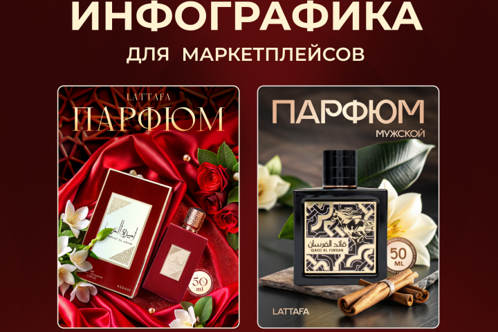 Инфографика для маркетплейсов