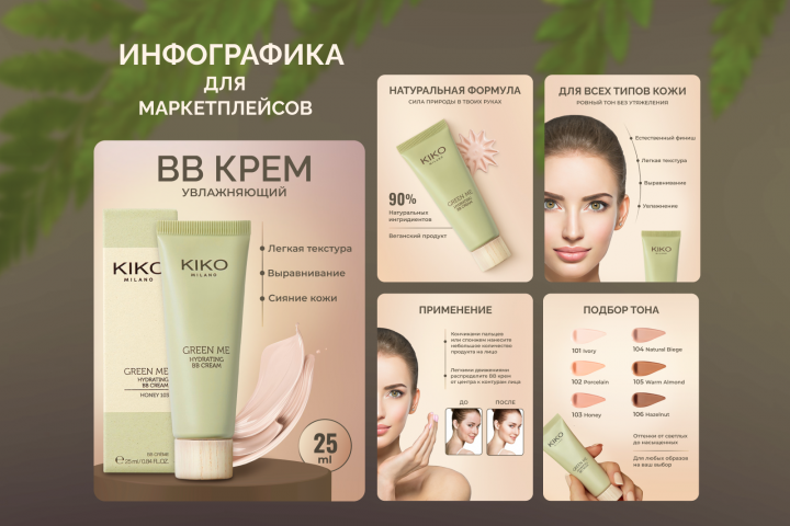 Инфографика для маркетплейсов