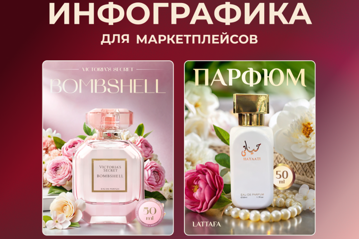 Инфографика для маркетплейсов