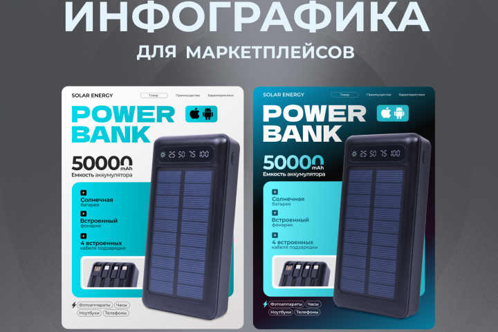 Инфографика для маркетплейсов