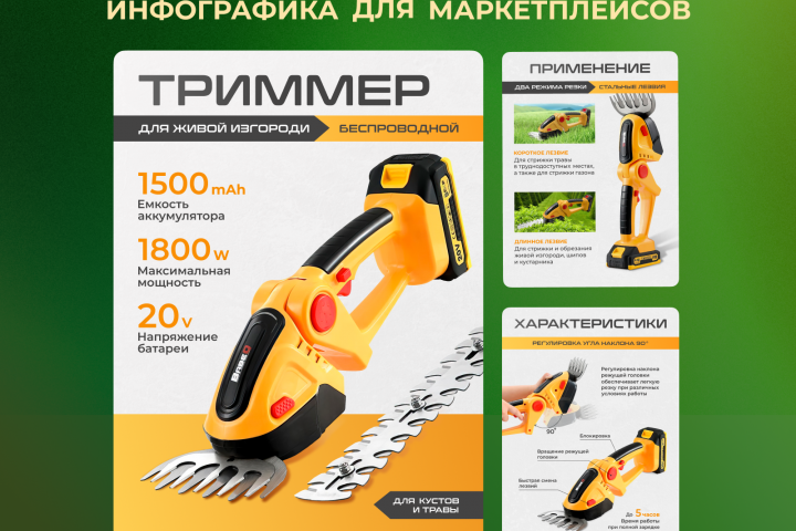 Инфографика для маркетплейсов