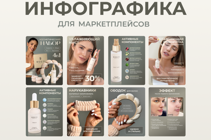 Инфографика для маркетплейсов