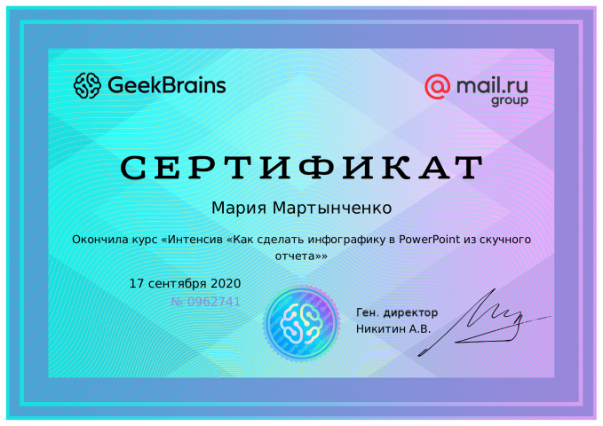 Сертификат