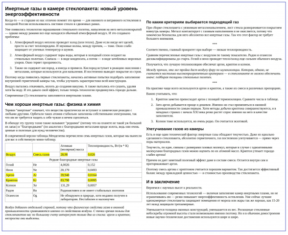 Инертные газы в стеклопакетах. Технологии, строительство, физика