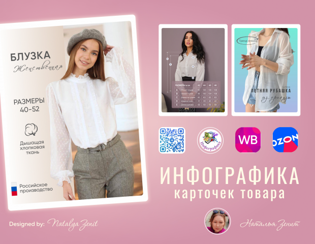 Женкая одежда. Белые блузы