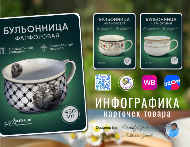Посуда. Инфографика бульонниц