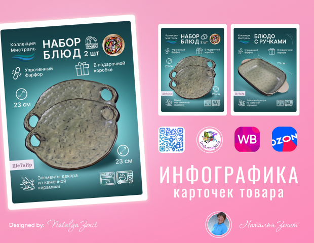 Посуда. Набор блюд