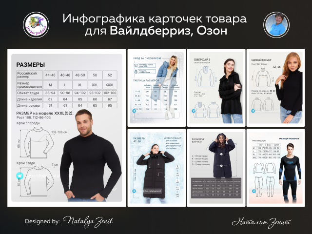 Одежда. Размерные сетки карточки товара
