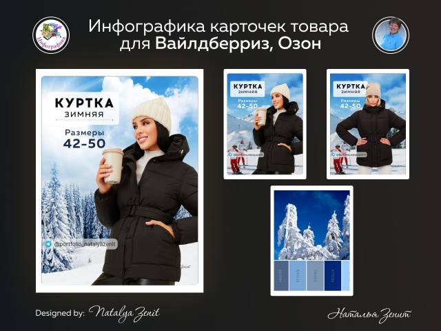 Женская одежда. Куртка зимняя. Обложки