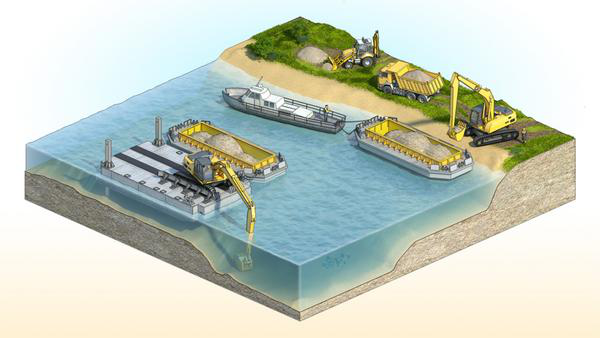 Схема дноуглубительных работ