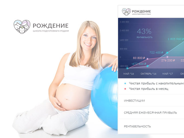 Рождение | Школа подготовки к родам