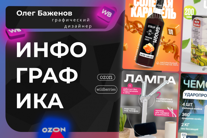 Портфолио