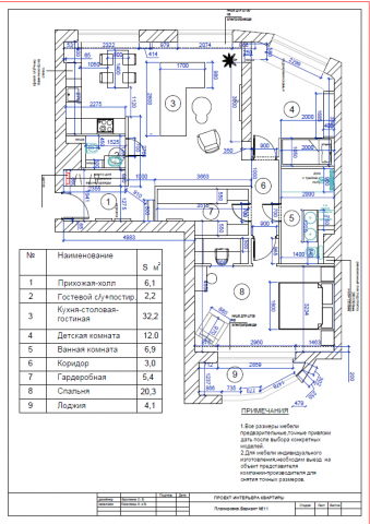 планировочное решение ЖК Символ