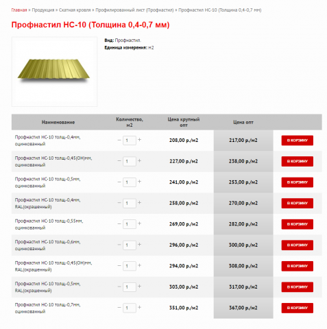 Качественное ручное заполнения сайта профнастилом