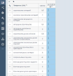Продвижение строительной компании (загородное строительство)