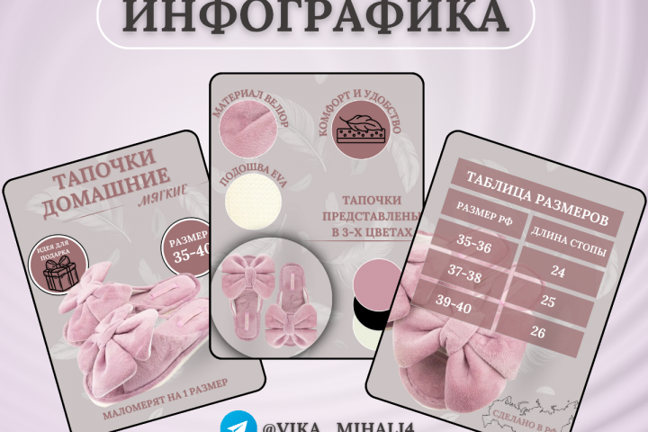 Инфографика для маркетплейсов