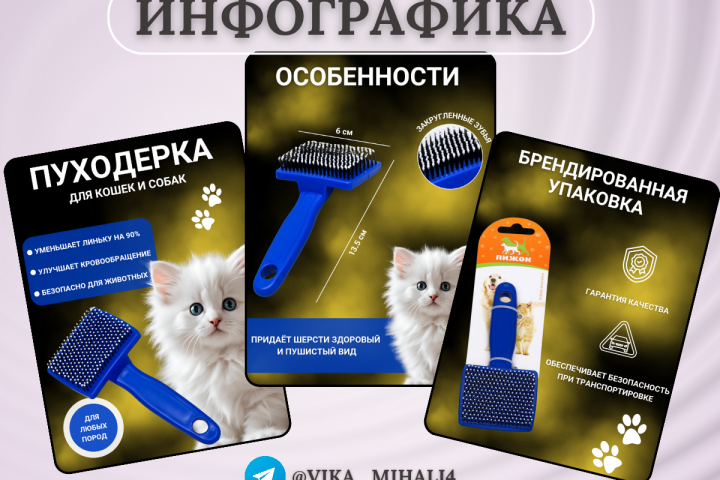 Инфографика для маркетплейсов