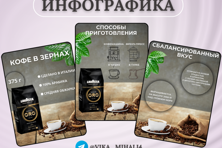 Инфографика для маркетплейсов