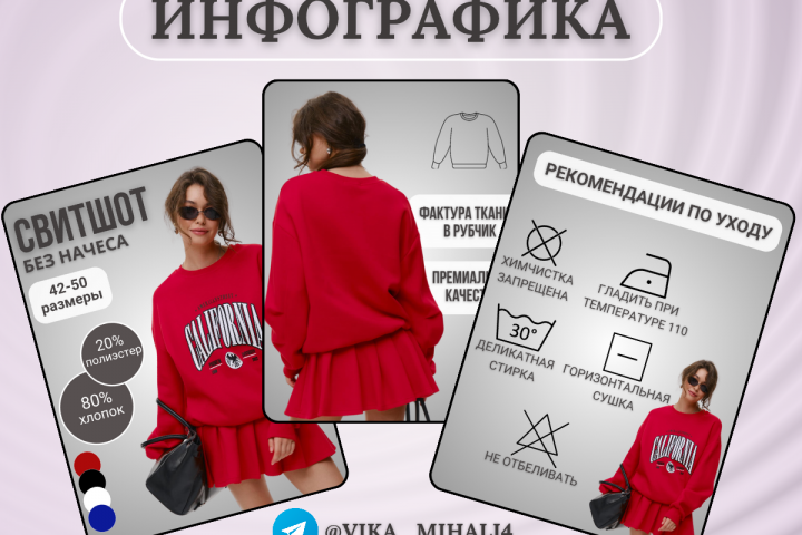 Инфографика для маркетплейсов