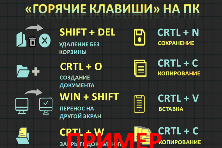 Инфографика "Горячие клафиши"