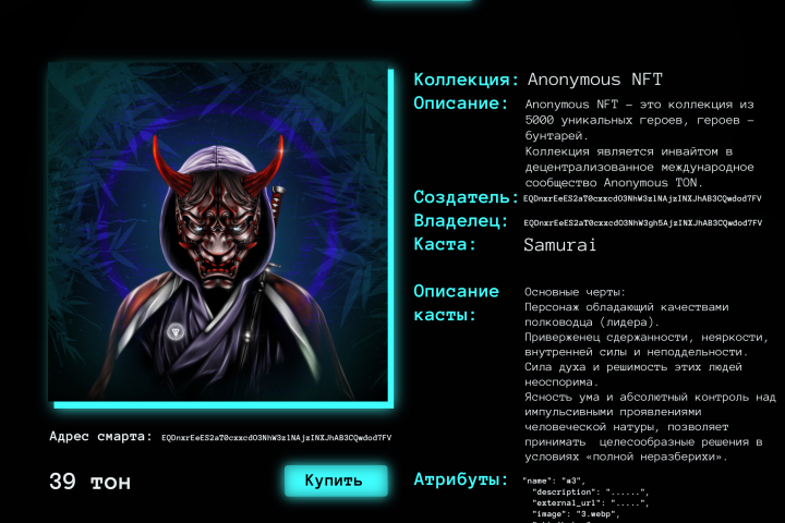 Anonymous NFT