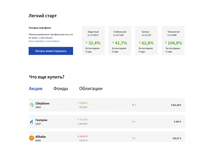 Инвестиции
