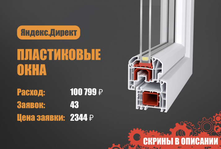 Яндекс.Директ. Пластиковые окна