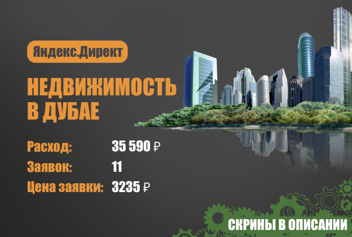Яндекс.Директ. Недвижимость в Дубае