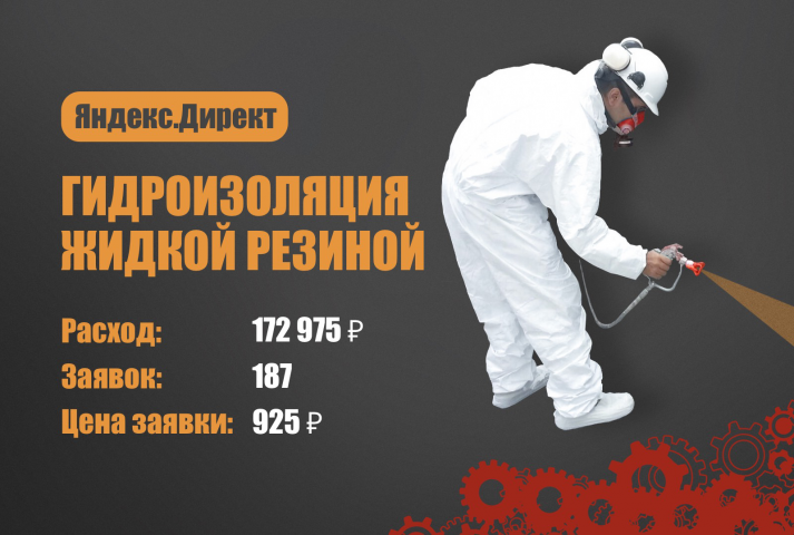 Яндекс.Директ. Гидроизоляция