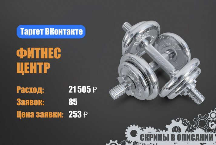 Таргет ВКонтакте. Фитнес-центр