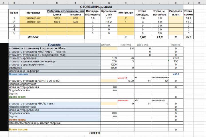 Автоматизация расчёта кухни