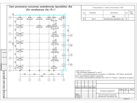 Конструкции фундаментов