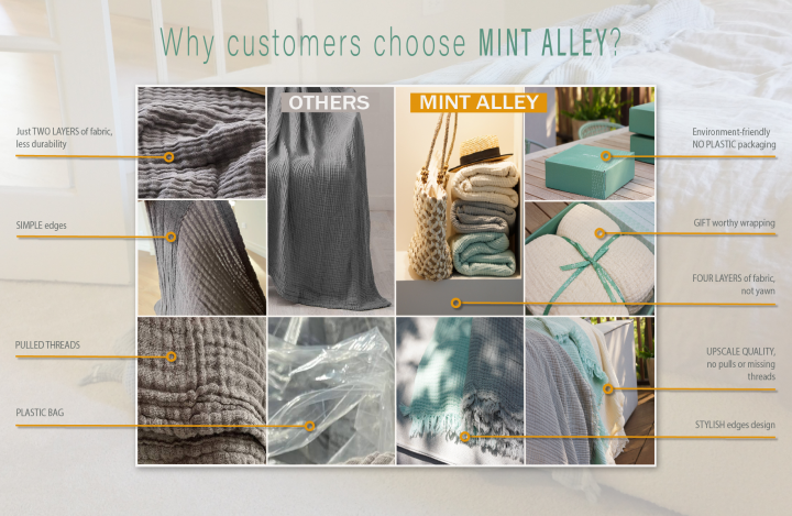MINT ALLEY