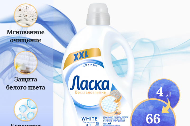 Инфографика | Ozon