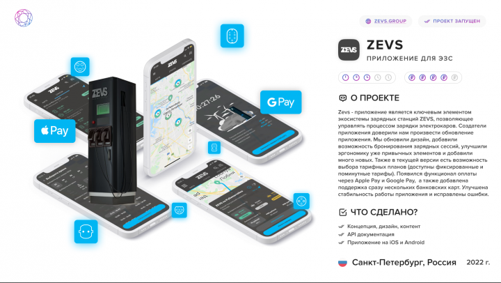 Приложение для ЭЗС - Zevs