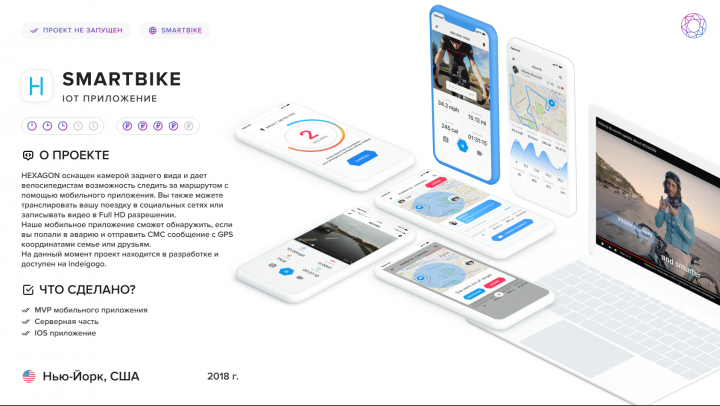 Видеостриминговый сервис для велоcепидистов - SmartBike