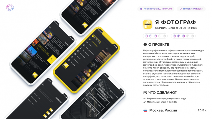 Сервис для фотографов + читалка + обучение - Nikon