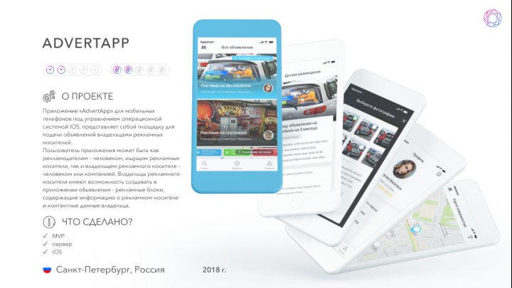 Сервис для продажи рекламных мест - AdvertApp