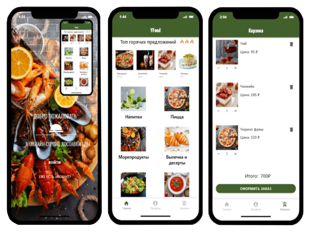 Заказ еды (YFood)