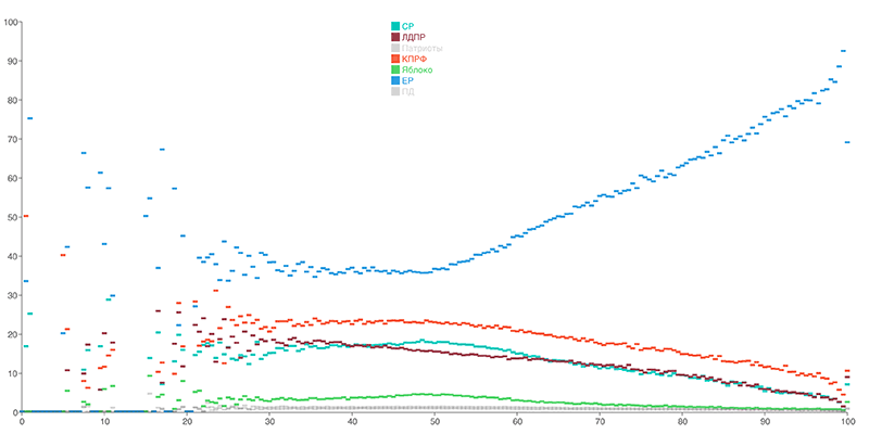 chart1.png