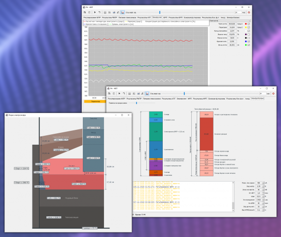 Учебно-консультационная программа Виртуальный электролизёр