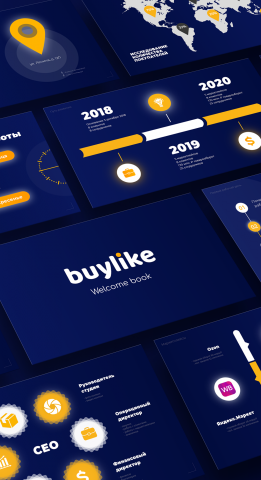 Бизнес-презентация | Buylike