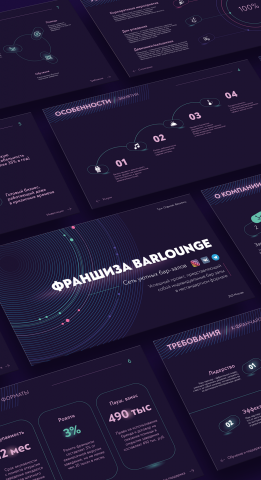 Бизнес-презентация | Франшиза BarLounge
