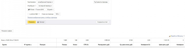 Фудаменты Ростов